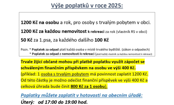 Poplatky za svoz odpadu a psy 2025