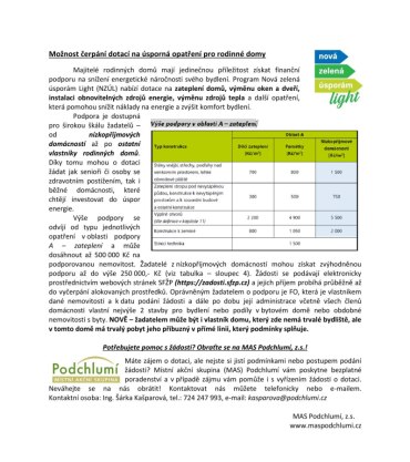 MAS Podchlumí, z.s. - možnost čerpání dotací na úsporná opatření pro RD