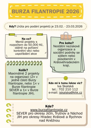 VÝZVA - BURZA FILANTROPIE 2026