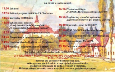 19. ročník Slavností holovouských malináčů 07.10.2023