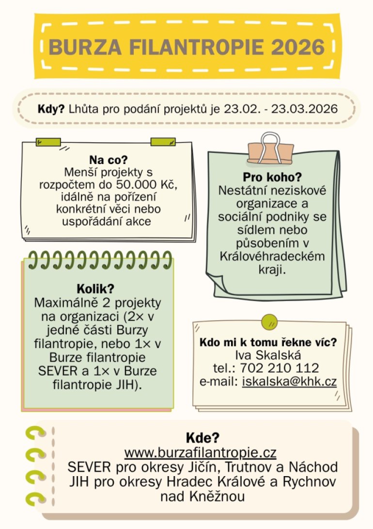 obrázek v textu